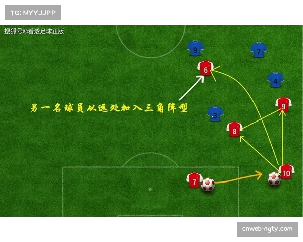 青训调查:法国克莱枫丹基地将“压力下的控球”作为核心选拔标准 青训调查:法国克莱枫丹基地将“压力下的控球”作为核心选拔标准
